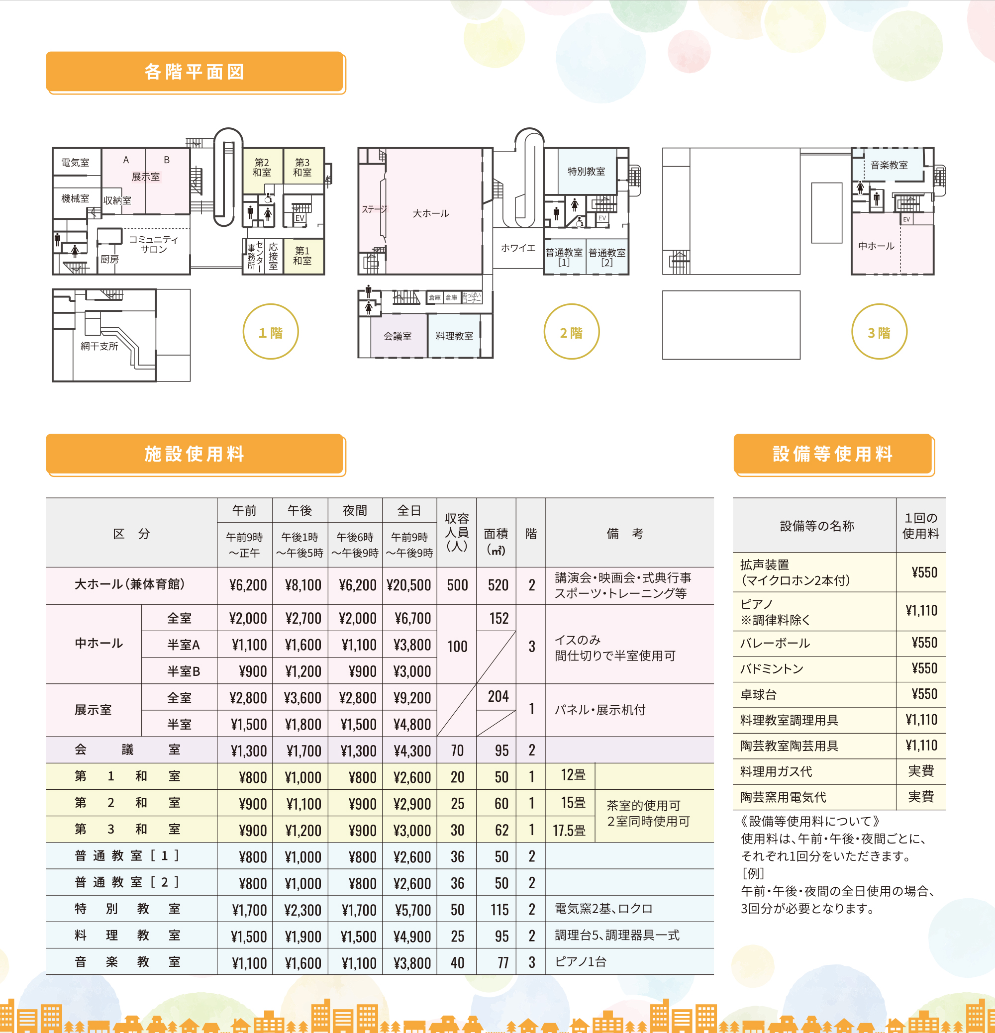 網干市民センターの施設のご案内についてのPDFファイルを開きます。