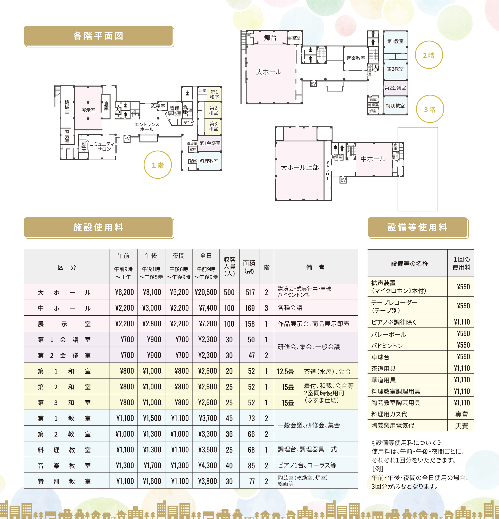 灘市民センターの施設のご案内についてのPDFファイルを開きます。